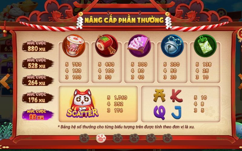 cách chơi mèo chiêu tài cho người mới bắt đầu